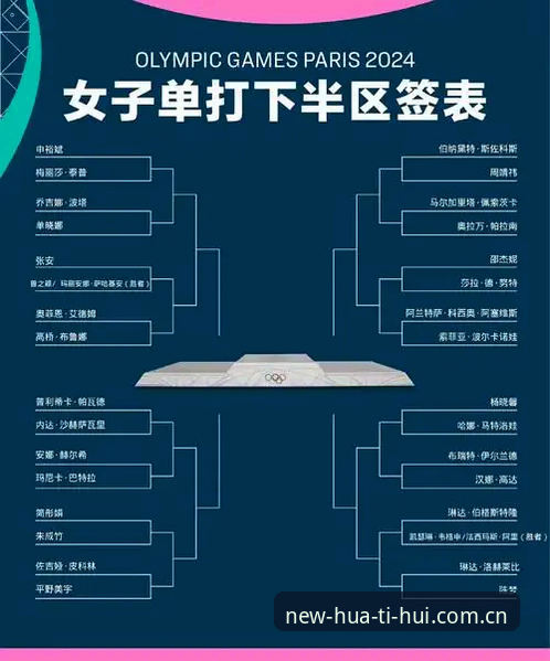 华体会免费下载 法网女单抽签结果深度解读:中国金花保分压力应对实用指南